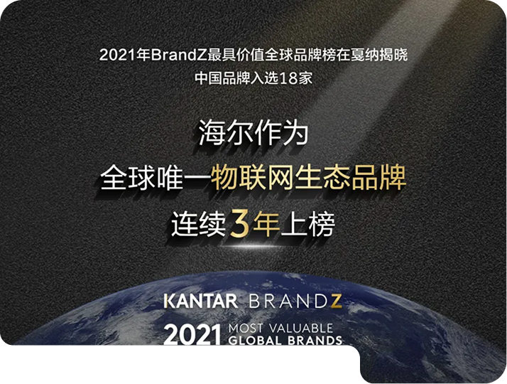 Haier ranks in the 2021 BrandZ™ list as the only IoT ecosystem brand for the third year.