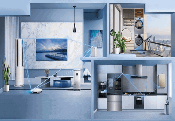 Haier Non-Deal Roadshow Presentation 2020Q3